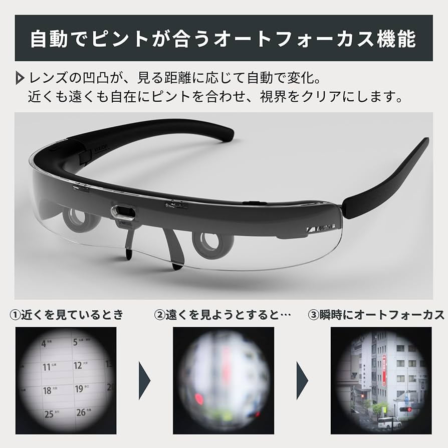 『新品未開封』オートフォーカスアイウェアViXion01 Amazon | [ViXion] オートフォーカスアイウェア 01 自動ピント調節